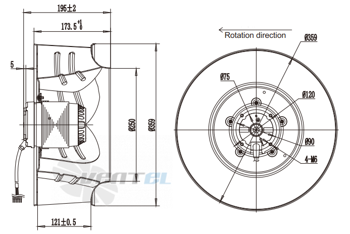 Fans-tech SC355A2-AC6-02 - описание, технические характеристики, графики