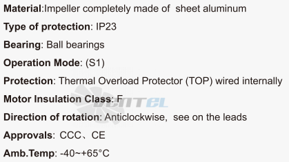 Fans-tech SC355A2-ACT-22 - описание, технические характеристики, графики