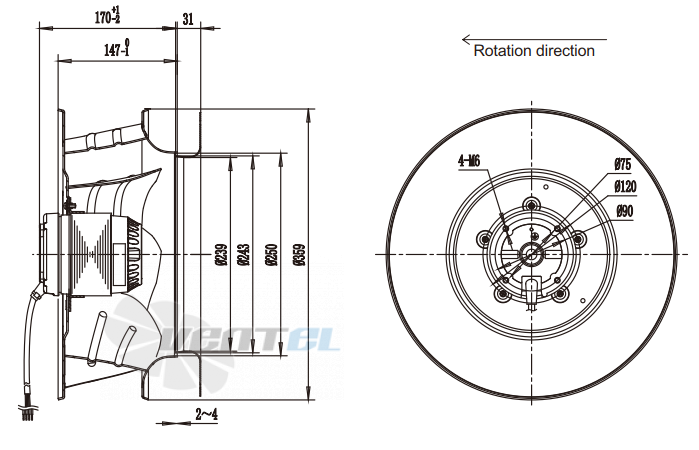 Fans-tech SC355A2-ACT-22 - описание, технические характеристики, графики