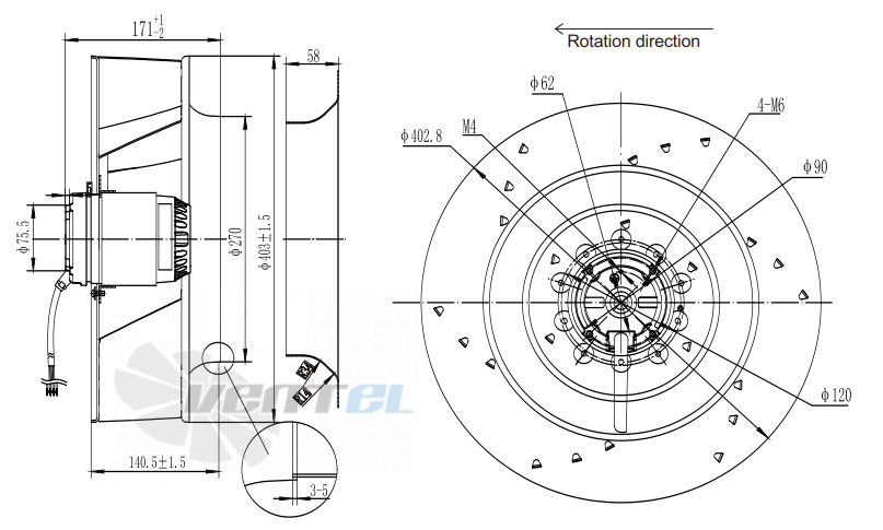 Fans-tech SC400A2-AG5-01 - описание, технические характеристики, графики