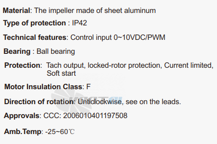 Fans-tech SC400E5-DF0-02 - описание, технические характеристики, графики