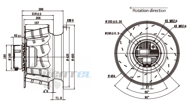 Fans-tech SC450F5-AKT-00 - описание, технические характеристики, графики