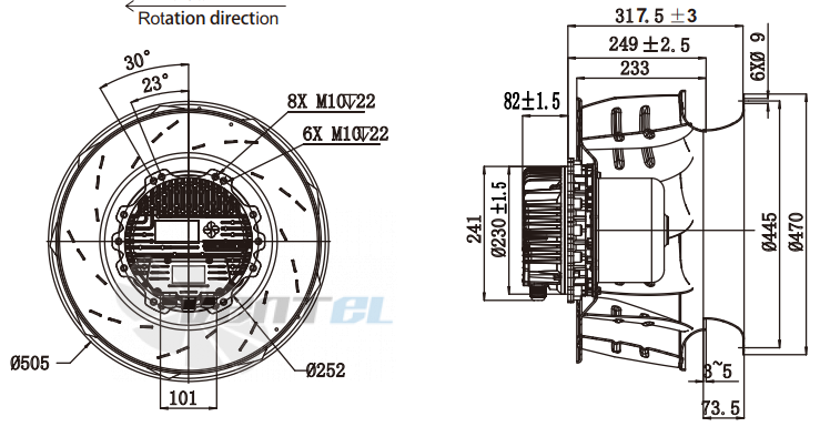 Fans-tech SC500F5-AKT-00 - описание, технические характеристики, графики