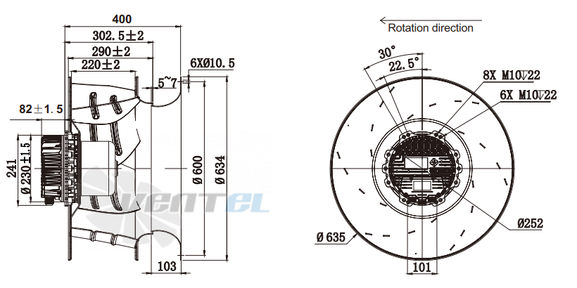 Fans-tech SC630F5-AKT-00 - описание, технические характеристики, графики