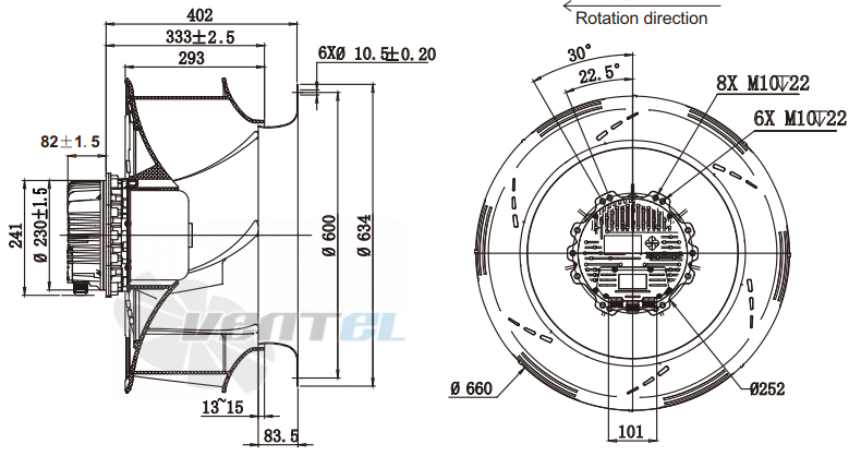 Fans-tech SC630F5-AKT-02 - описание, технические характеристики, графики