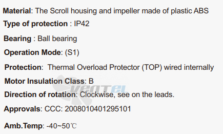 Fans-tech SH102A1-052-000-001 - описание, технические характеристики, графики