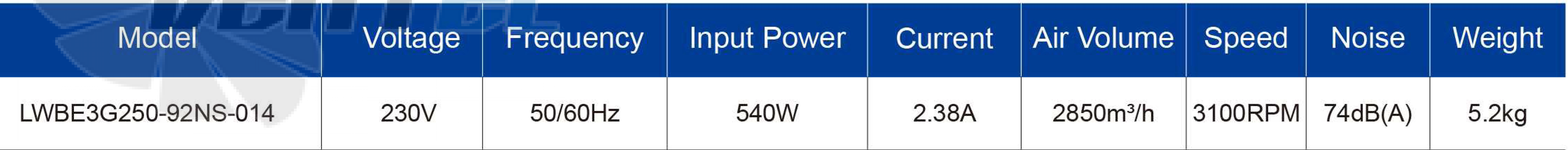 Longwell LWBE3G250-92NS-014 - описание, технические характеристики, графики