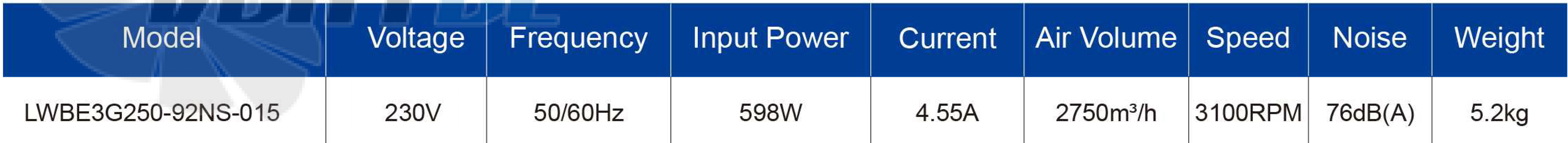 Longwell LWBE3G250-92NS-015 - описание, технические характеристики, графики