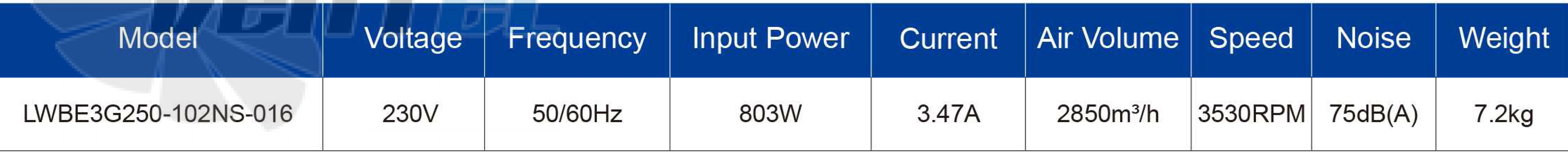 Longwell LWBE3G250-102NS-016 - описание, технические характеристики, графики