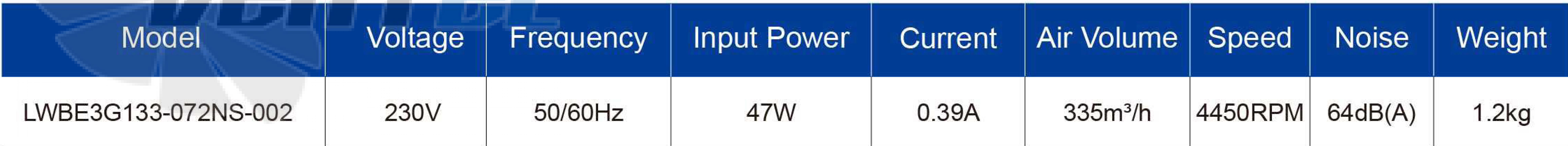 Longwell LWBE3G133-072NS-002 - описание, технические характеристики, графики