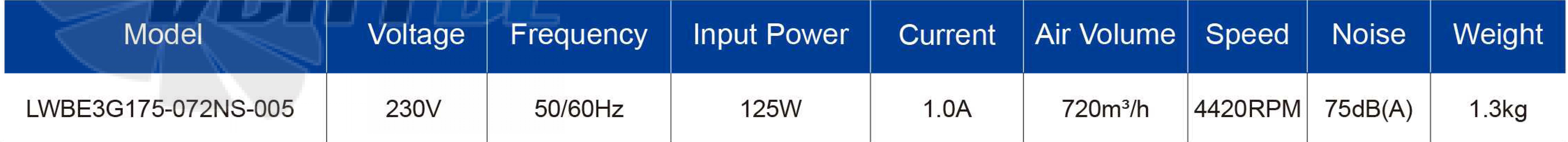 Longwell LWBE3G175-072NS-005 - описание, технические характеристики, графики