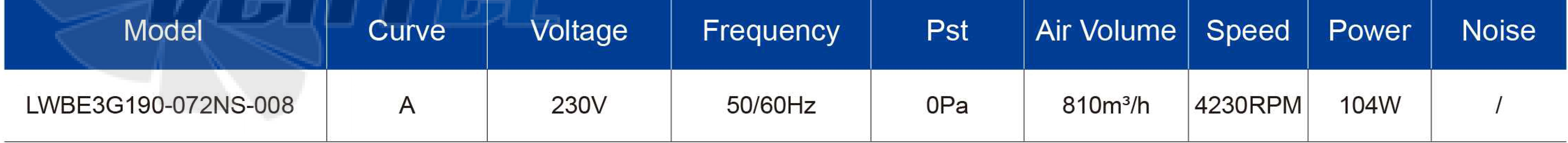 Longwell LWBE3G190-072NS-008 - описание, технические характеристики, графики