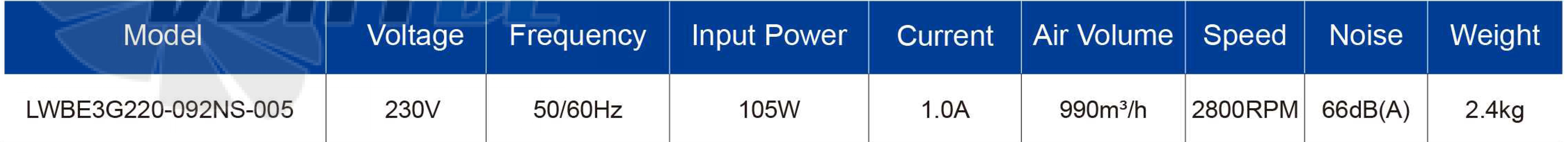 Longwell LWBE3G220-092NS-005 - описание, технические характеристики, графики