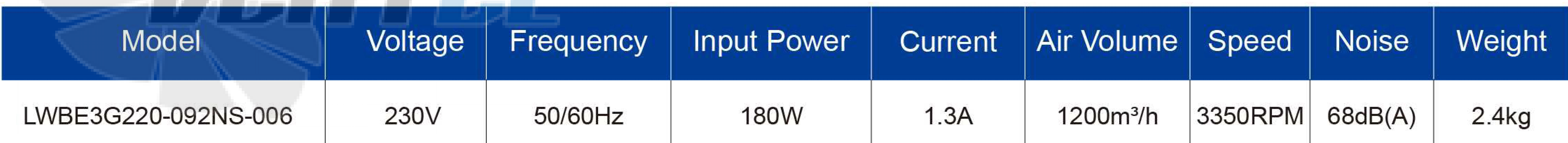 Longwell LWBE3G220-092NS-006 - описание, технические характеристики, графики