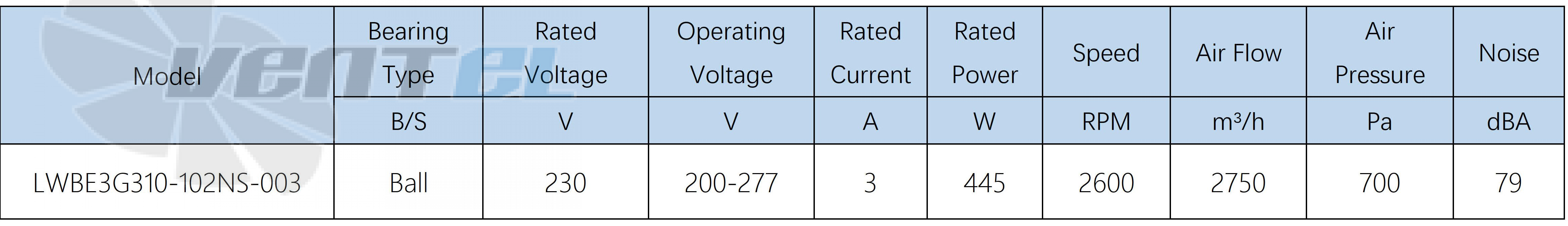 Longwell LWBE3G310-102NS-003 - описание, технические характеристики, графики