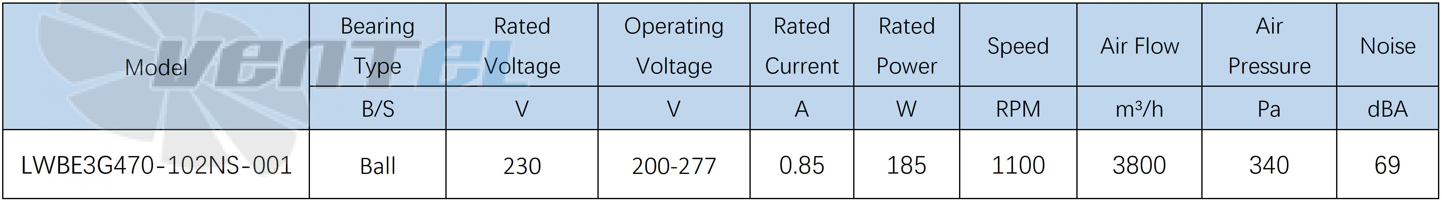 Longwell LWBE3G470-102NS-001 - описание, технические характеристики, графики