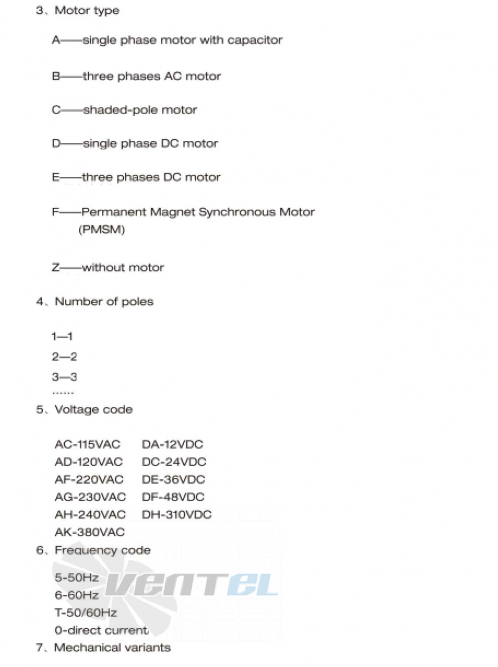 Fans-tech SC120A1-068-000 - описание, технические характеристики, графики