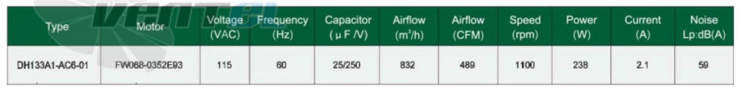 Fans-tech DH133A1-AC6-01 - описание, технические характеристики, графики