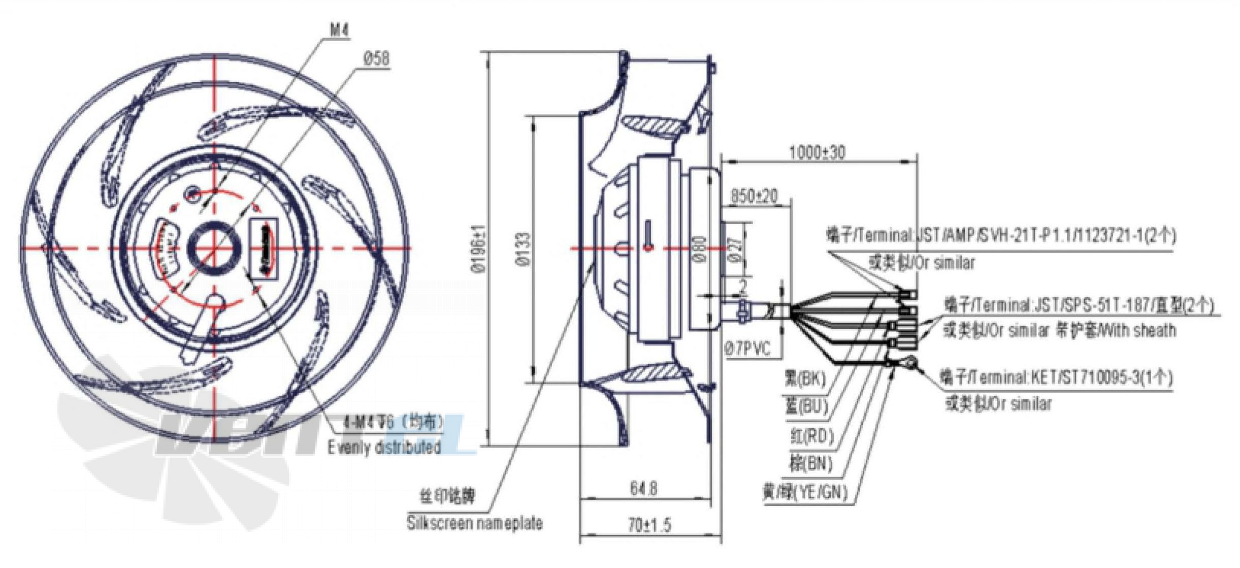 Fans-tech SC190A1-AF5-01 - описание, технические характеристики, графики