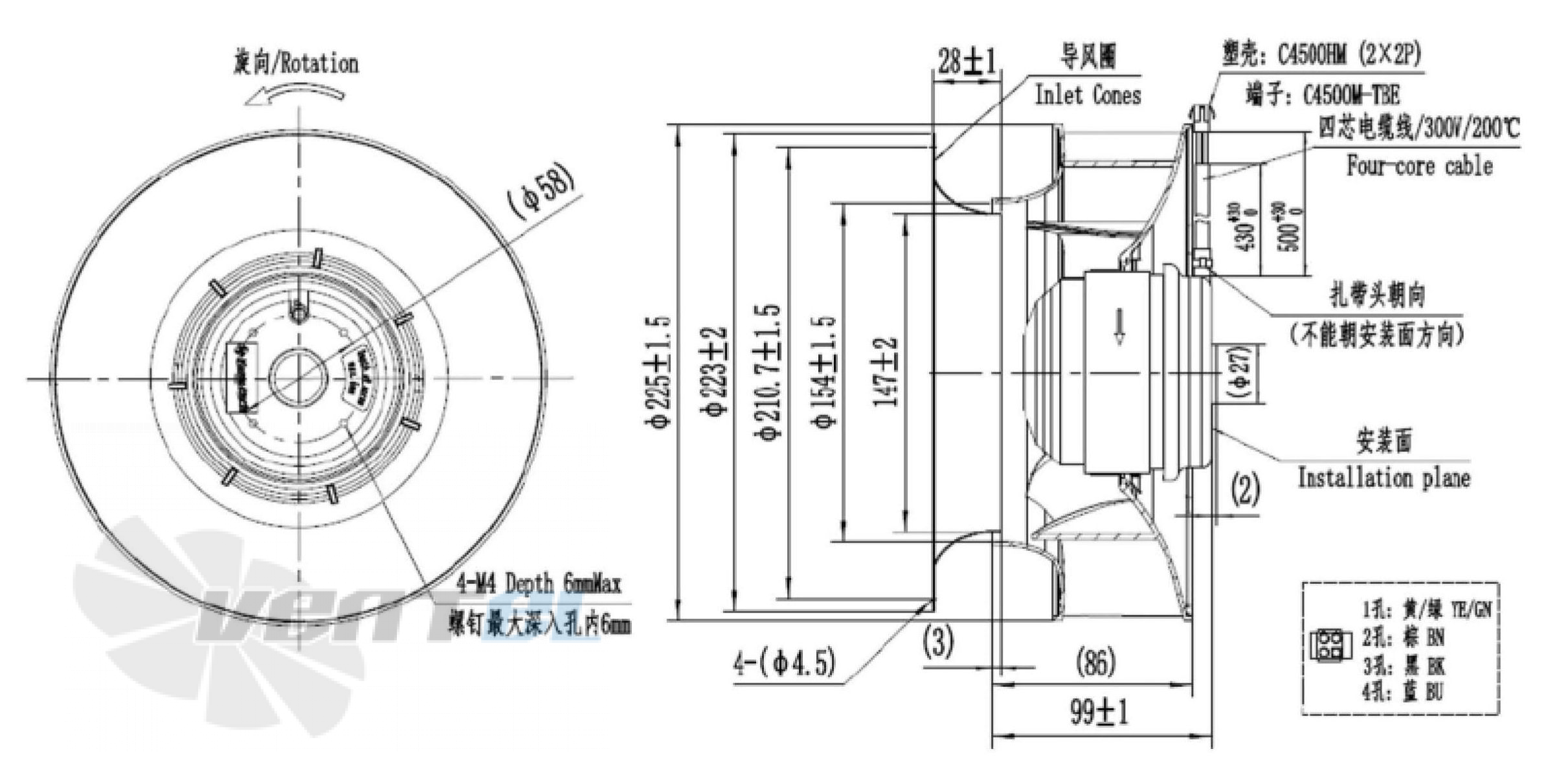 Fans-tech SC225A1-068-00E - описание, технические характеристики, графики