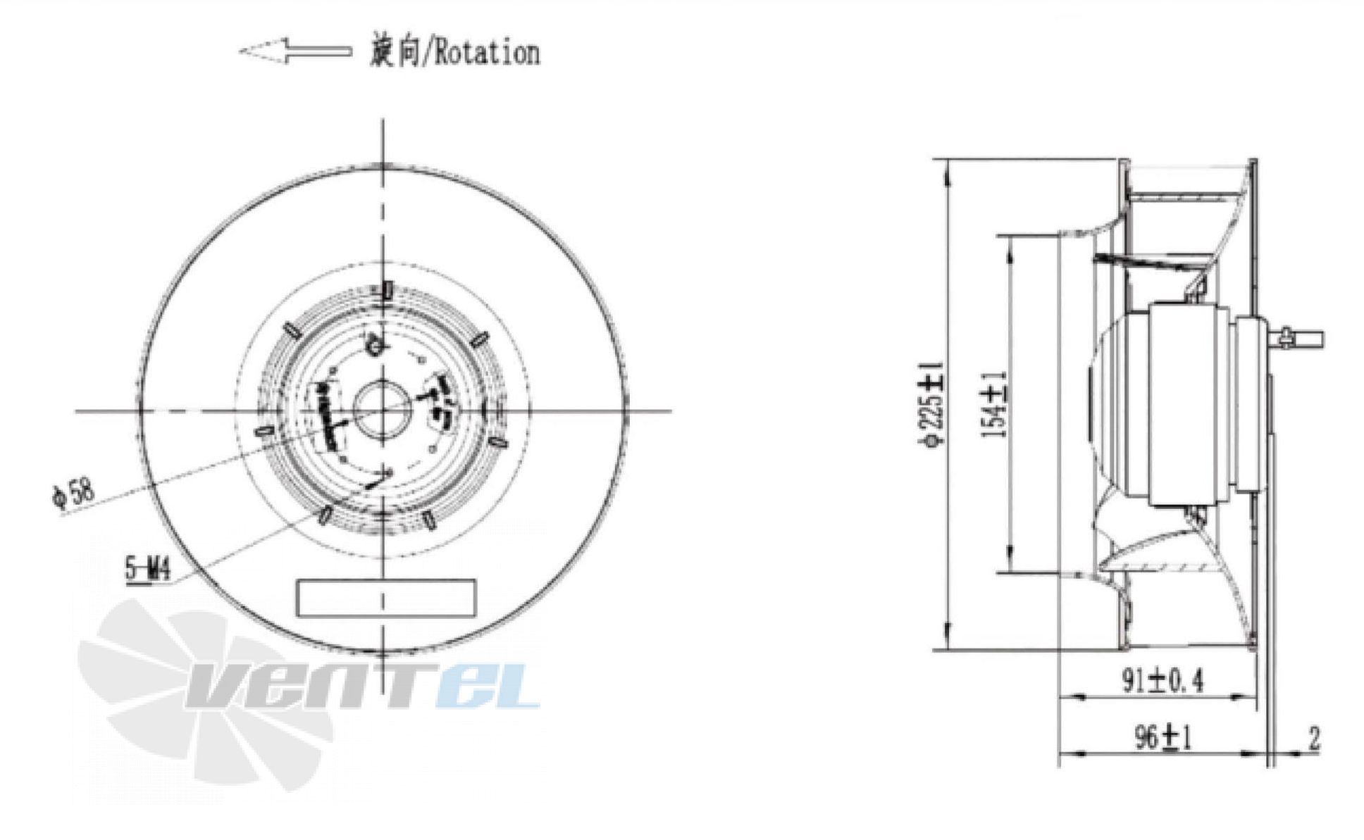 Fans-tech SC225A1-068-0NN - описание, технические характеристики, графики