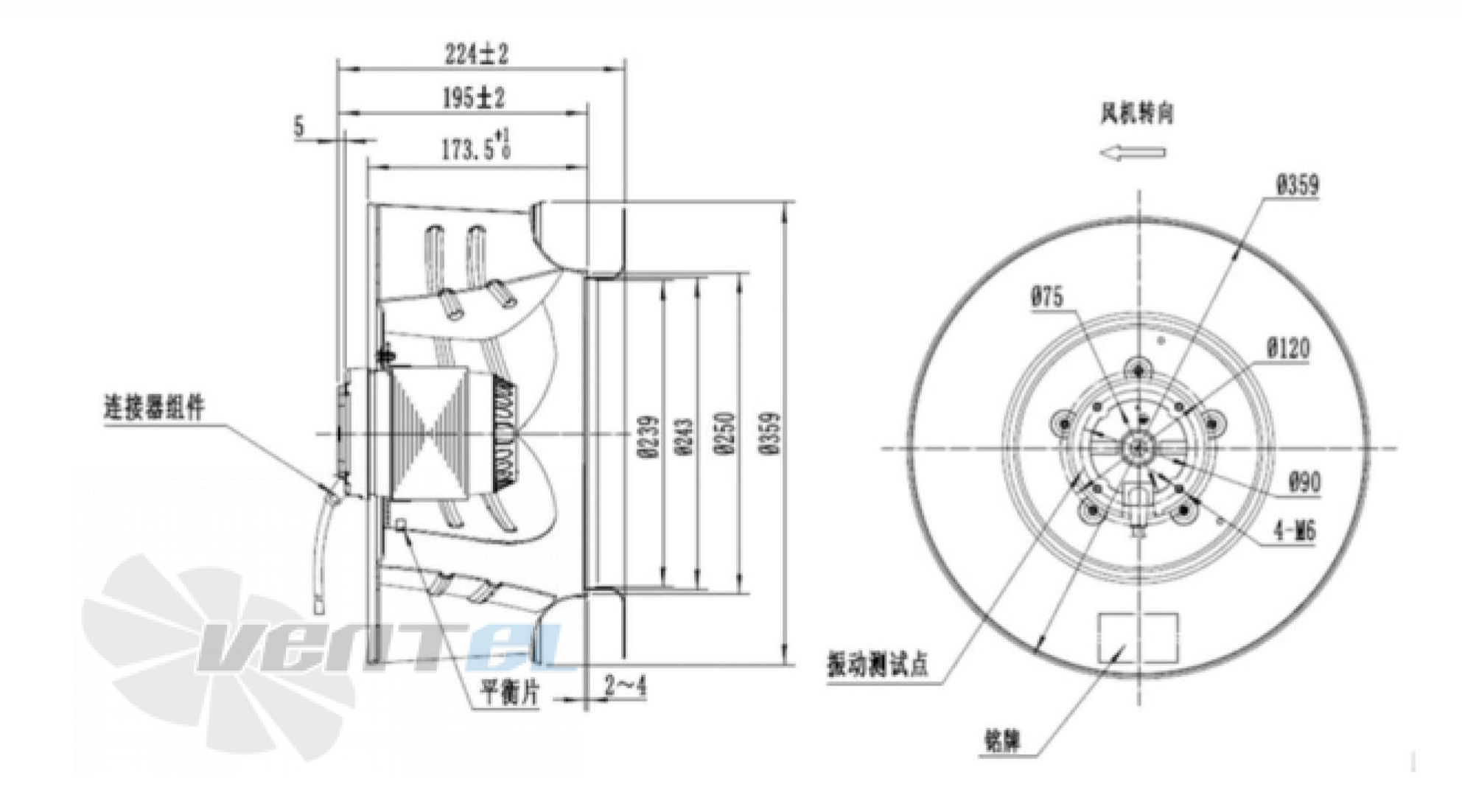 Fans-tech SC355A2-AG5-26 - описание, технические характеристики, графики