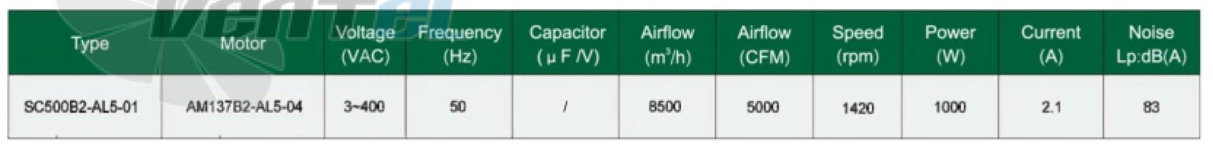 Fans-tech SC500B2-AL5-01 - описание, технические характеристики, графики