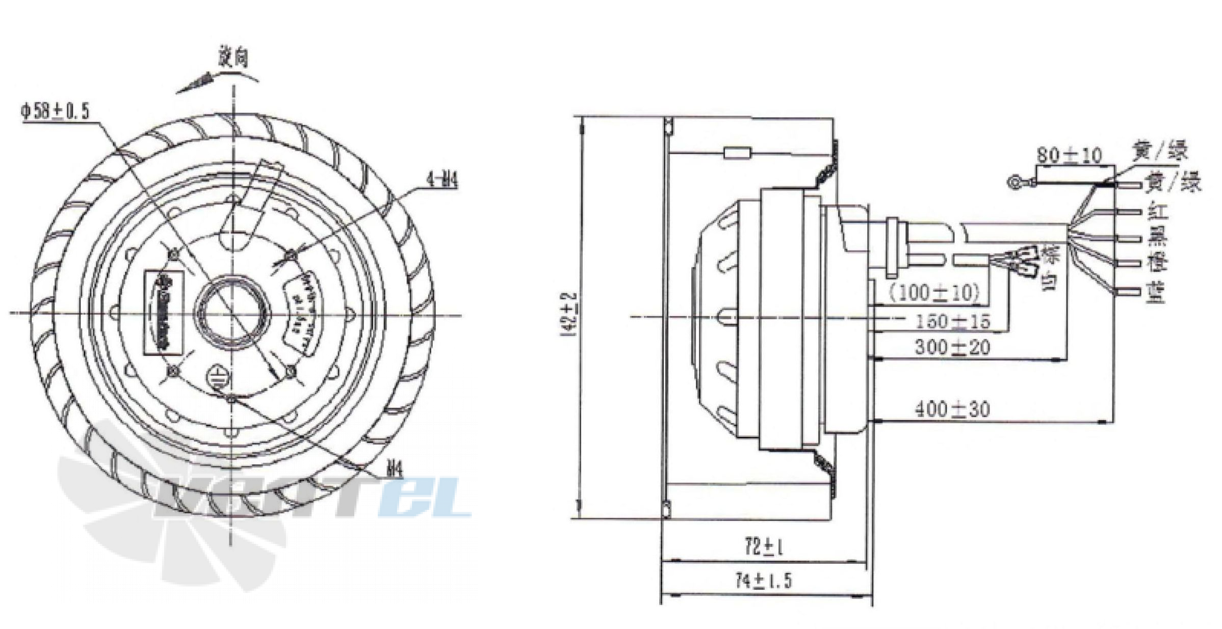 Fans-tech SC140A1-068-00 - описание, технические характеристики, графики