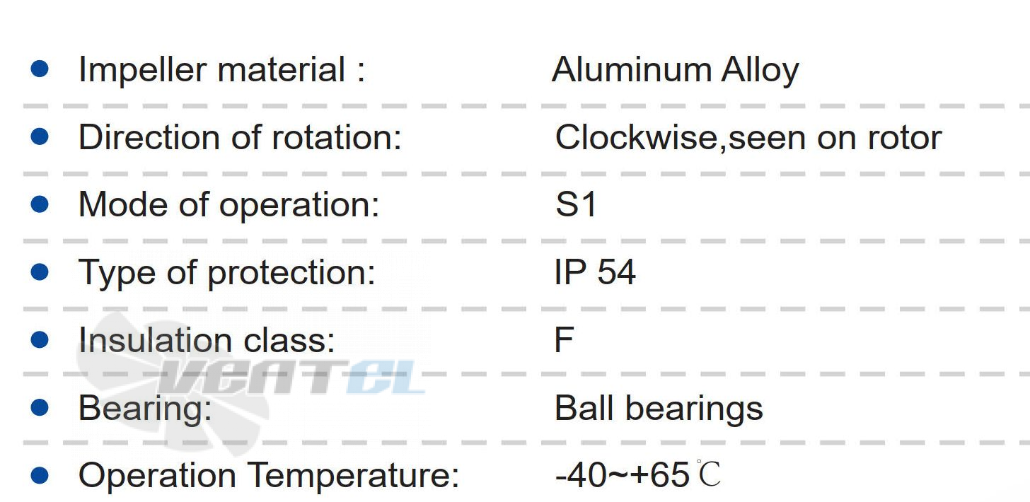 Longwell LWBA4E315-102NS-01 - описание, технические характеристики, графики