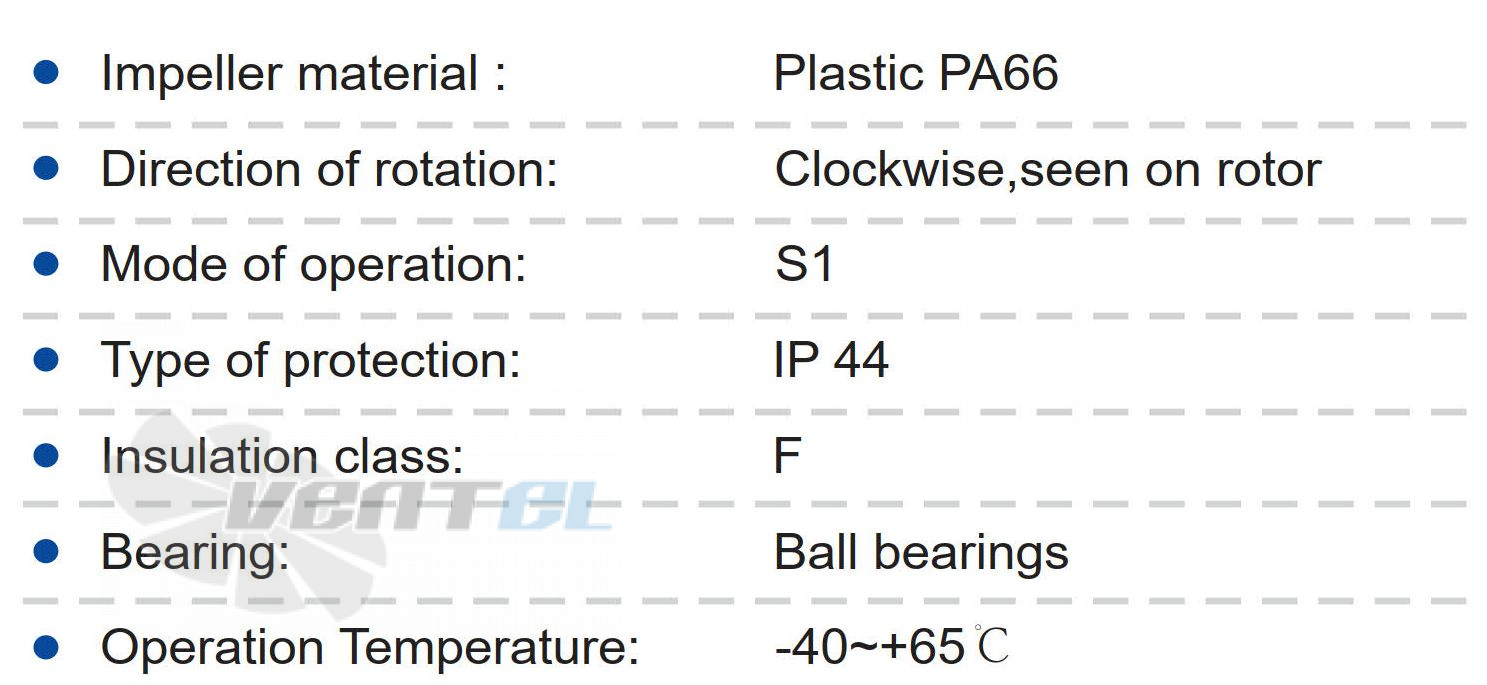 Longwell LWBA2E220-092NS-01 - описание, технические характеристики, графики