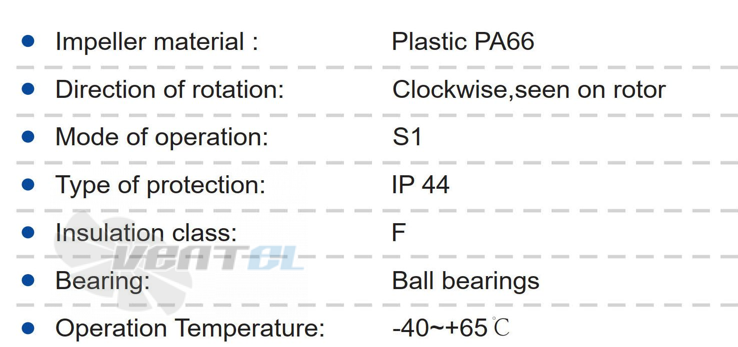 Longwell LWBA2D225-092NT-03 - описание, технические характеристики, графики