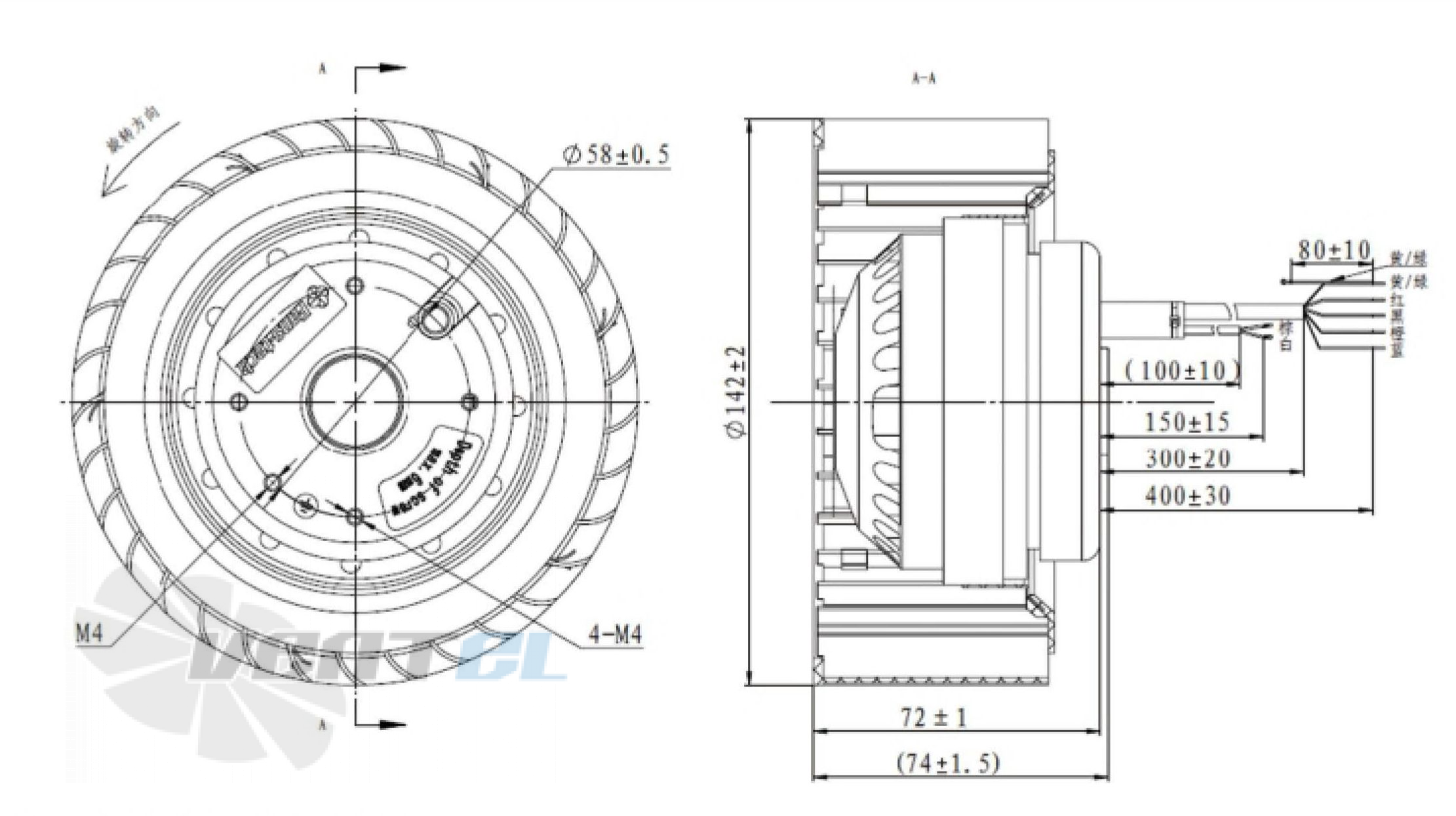 Fans-tech SC140A1-068-005 - описание, технические характеристики, графики