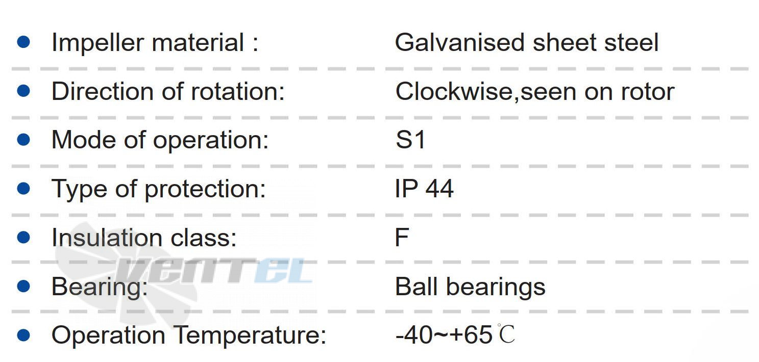 Longwell LWBA4E280-092NS-03 - описание, технические характеристики, графики