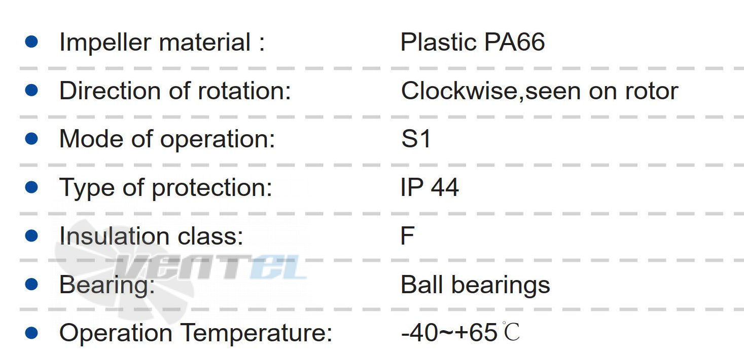 Longwell LWBA2E225-092NU-06 - описание, технические характеристики, графики