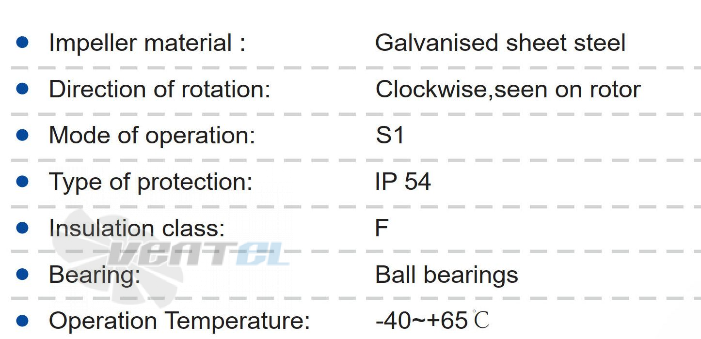 Longwell LWBA2E280-102NS-05 - описание, технические характеристики, графики