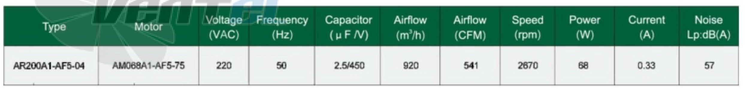 Fans-tech AR200A1-AF5-04 - описание, технические характеристики, графики