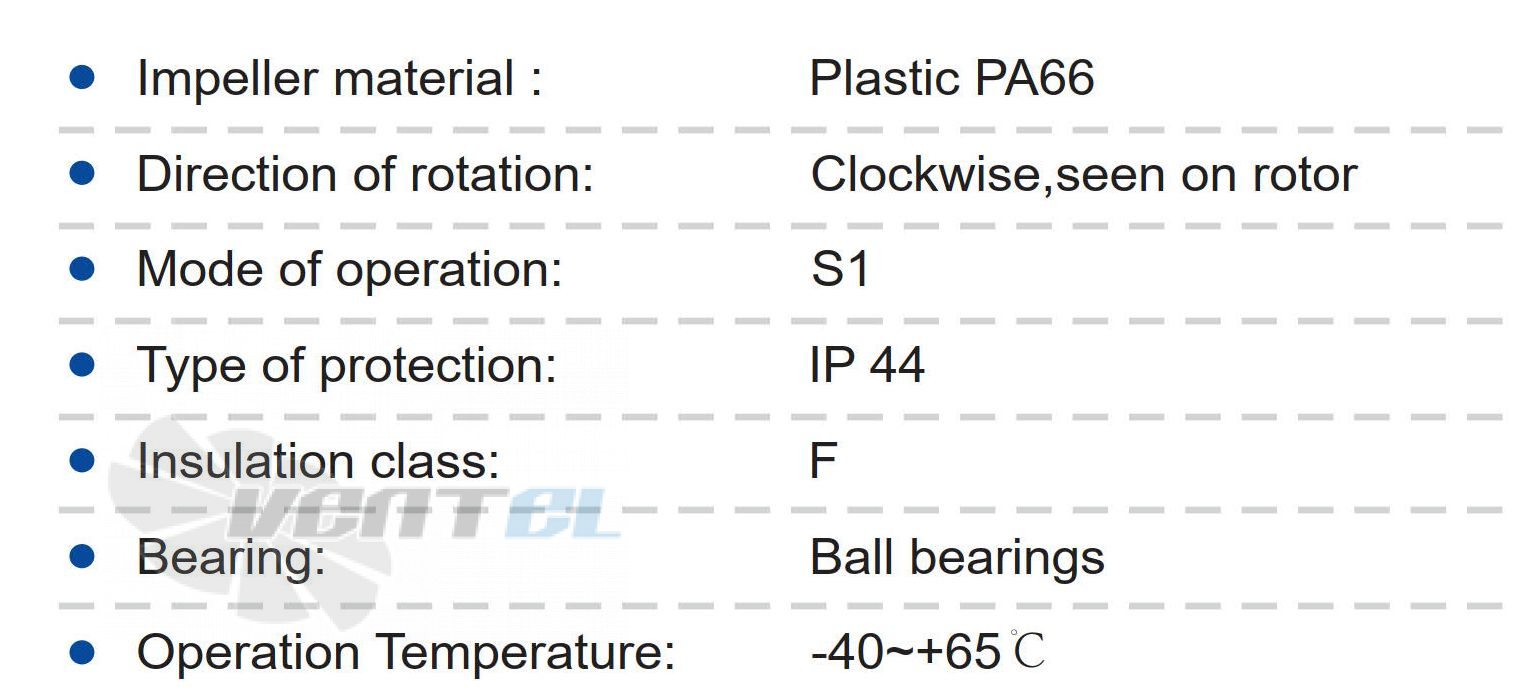 Longwell LWBA2E175-092NS-05 - описание, технические характеристики, графики