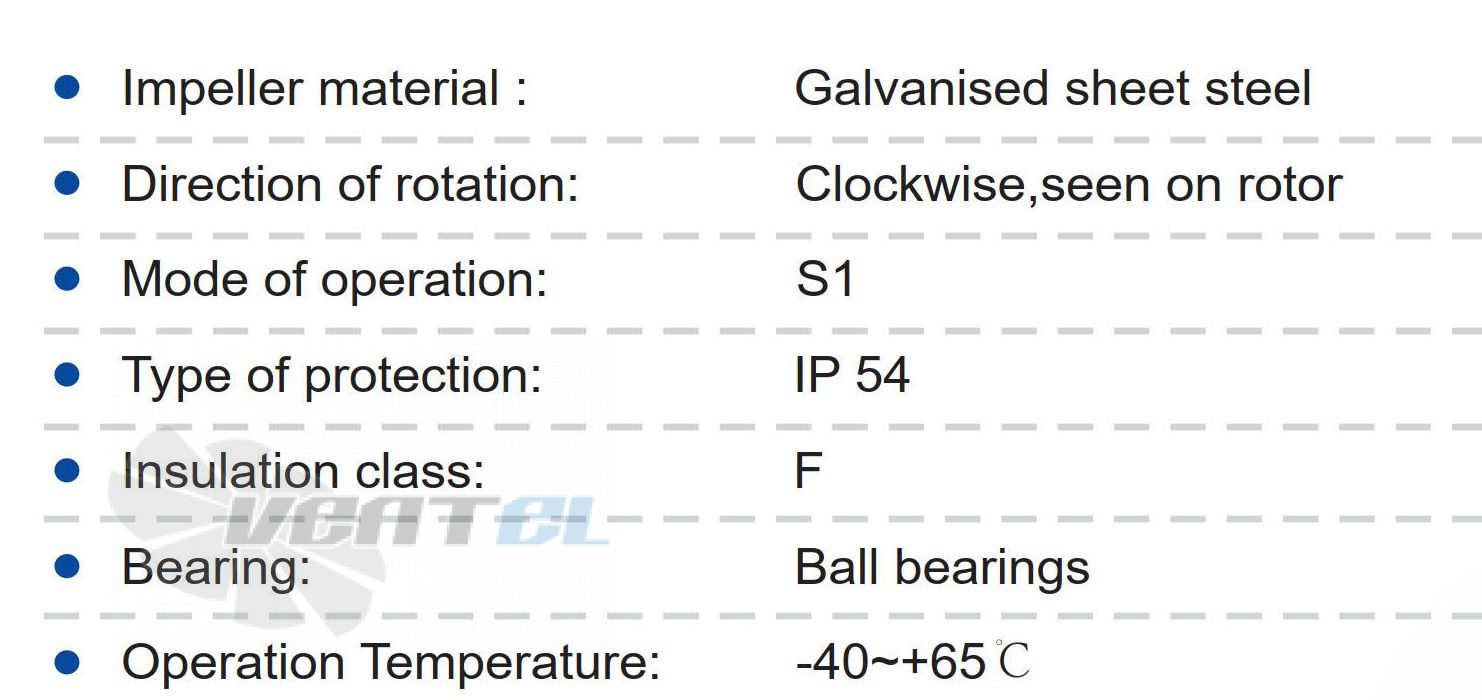 Longwell LWBA2E280-102NS-07 - описание, технические характеристики, графики