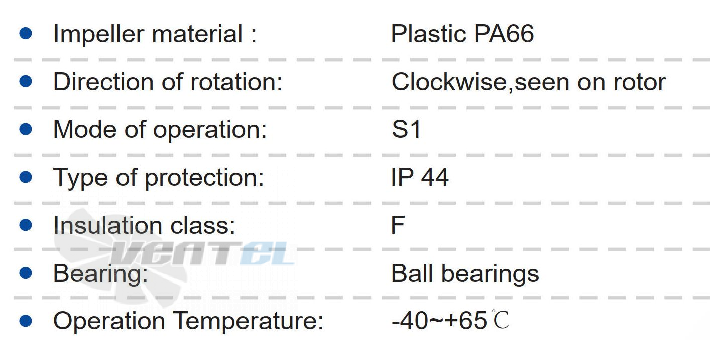 Longwell LWBA2E250-092NS-07 - описание, технические характеристики, графики