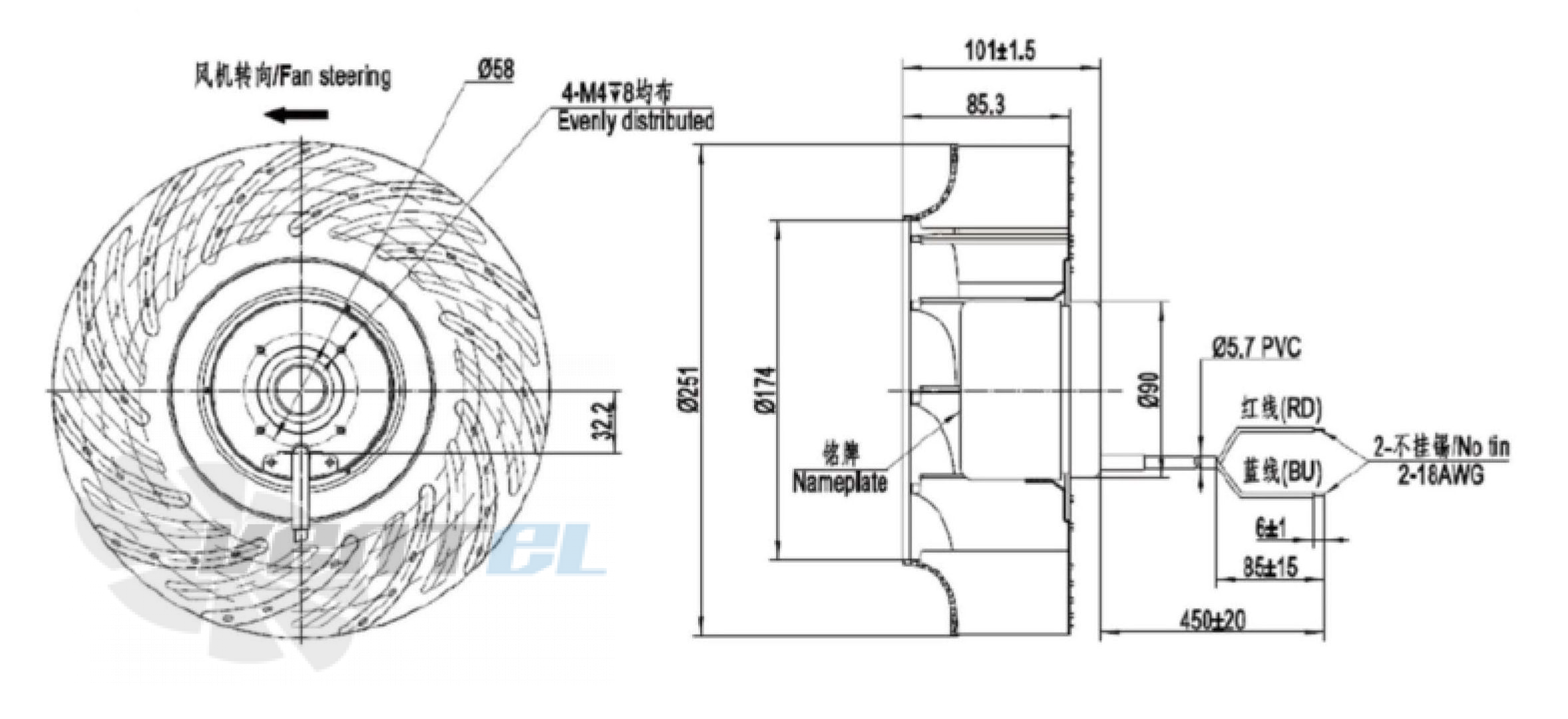 Fans-tech SC250D3-DB0-00 - описание, технические характеристики, графики