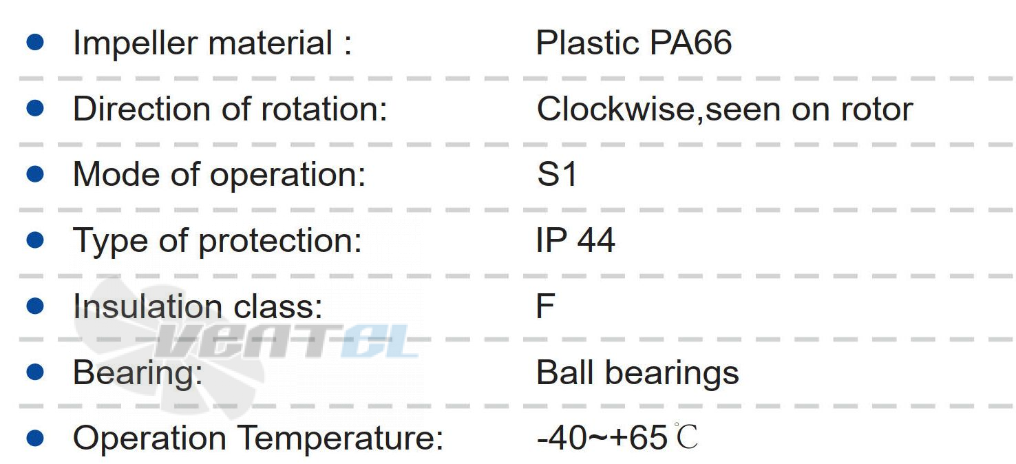 Longwell LWBA2E225-092NS-09 - описание, технические характеристики, графики