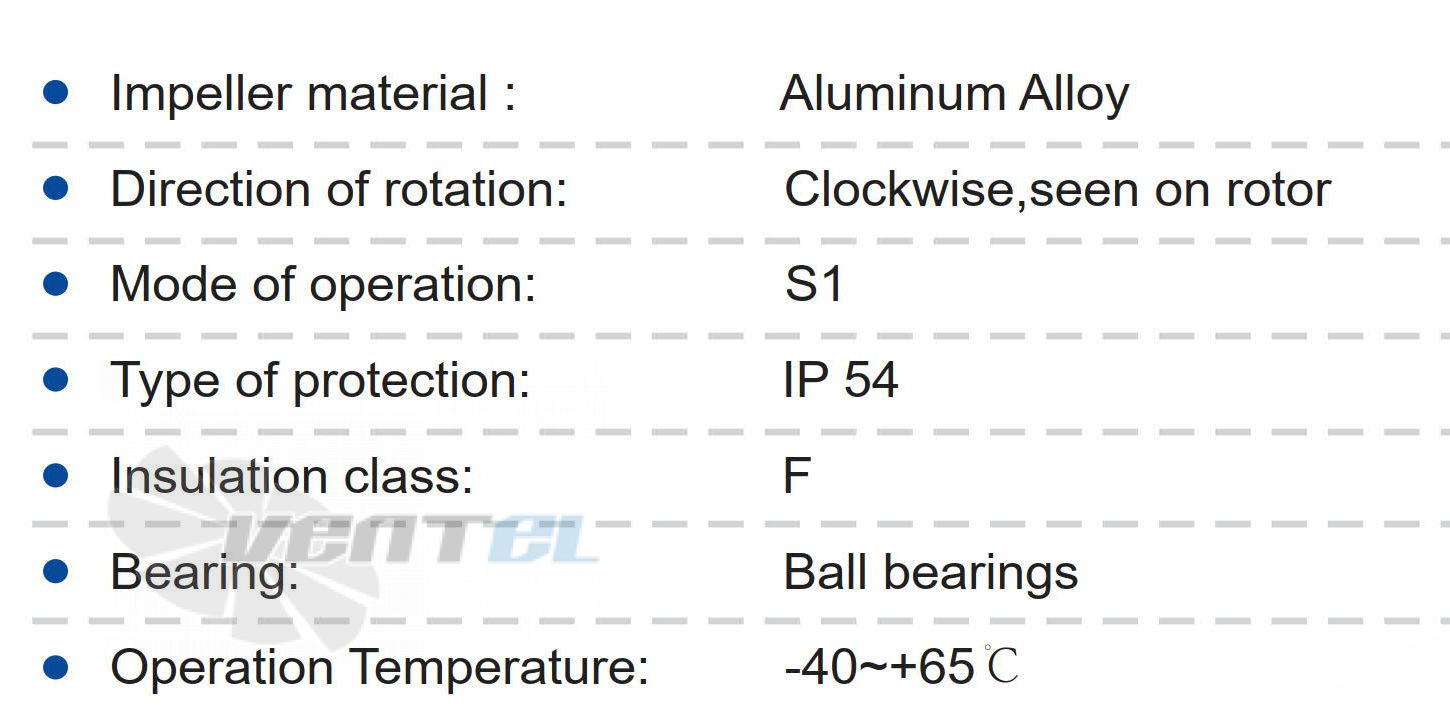 Longwell LWBA4E355-138NS-13 - описание, технические характеристики, графики