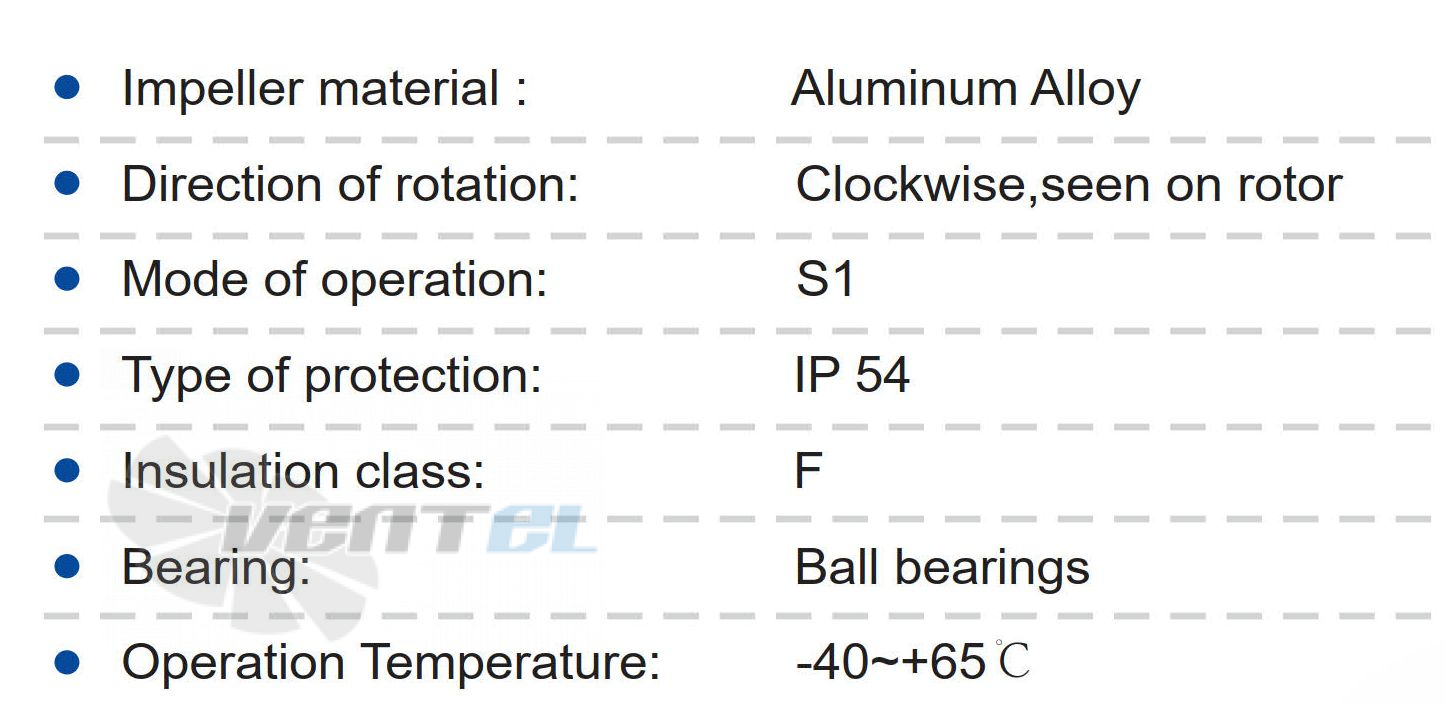 Longwell LWBA2D315-138NT-12 - описание, технические характеристики, графики