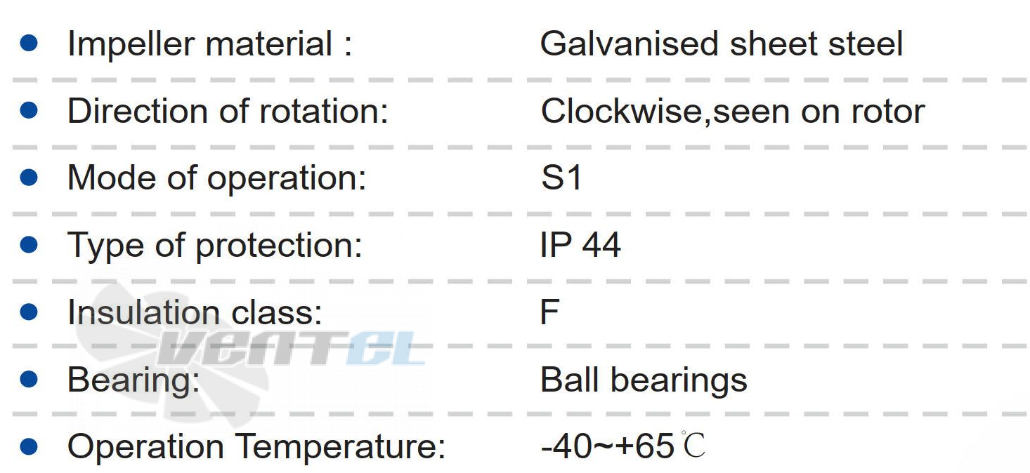 Longwell LWBA2D250-092NT-15 - описание, технические характеристики, графики