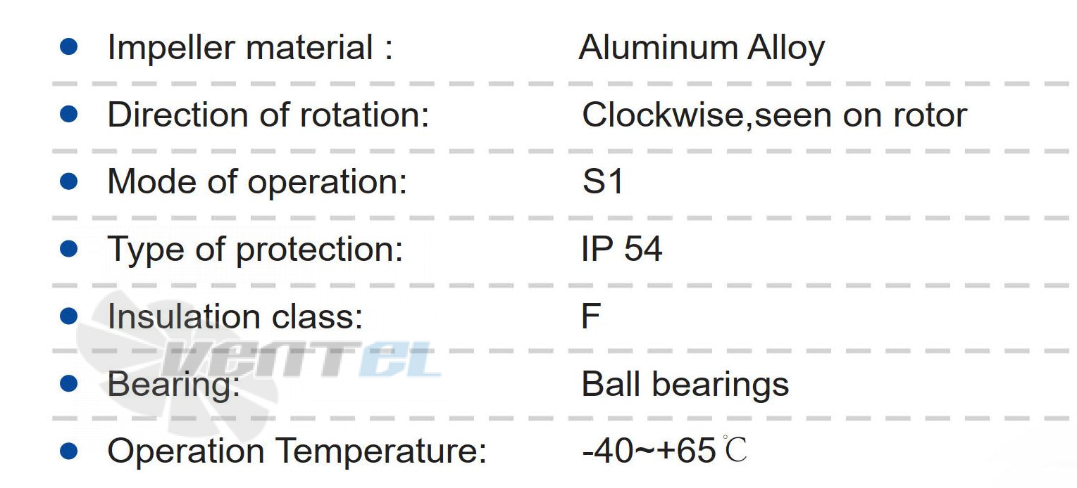 Longwell LWBA4E355-102NS-15 - описание, технические характеристики, графики