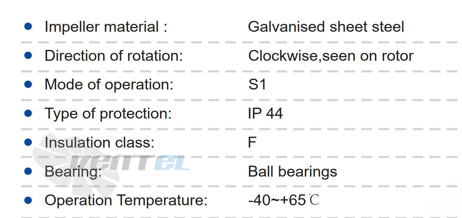 Longwell LWBA4E250-092NS-17 - описание, технические характеристики, графики