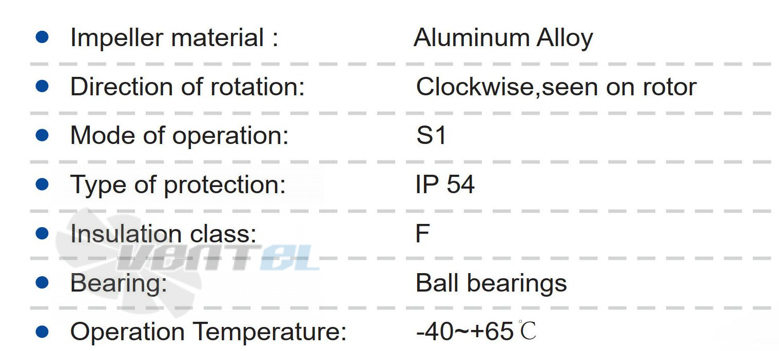 Longwell LWBA4E315-102NS-18 - описание, технические характеристики, графики