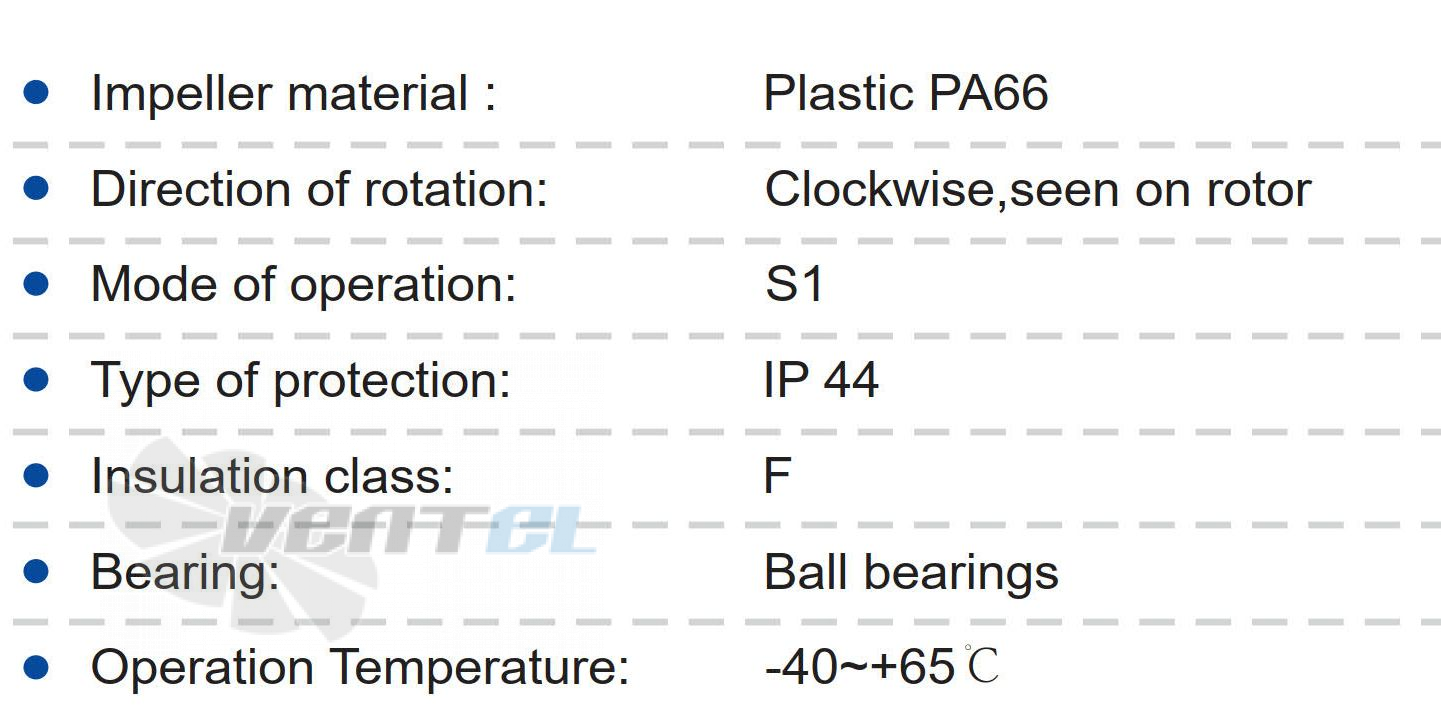 Longwell LWBA2E190-072NS-01 - описание, технические характеристики, графики