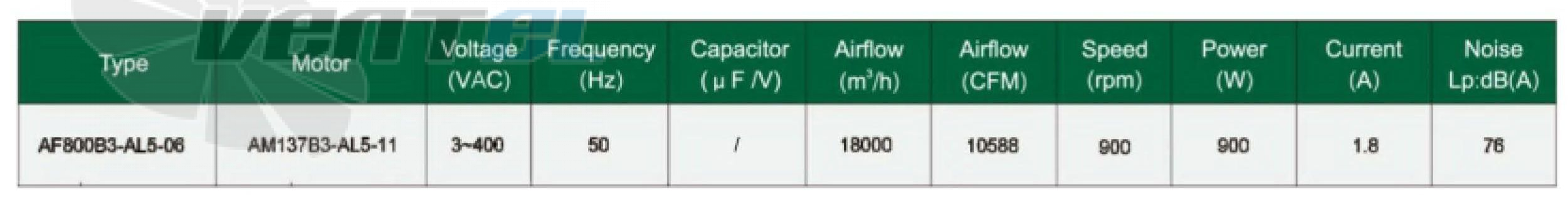 Fans-tech AF800B3-AL5-06 - описание, технические характеристики, графики