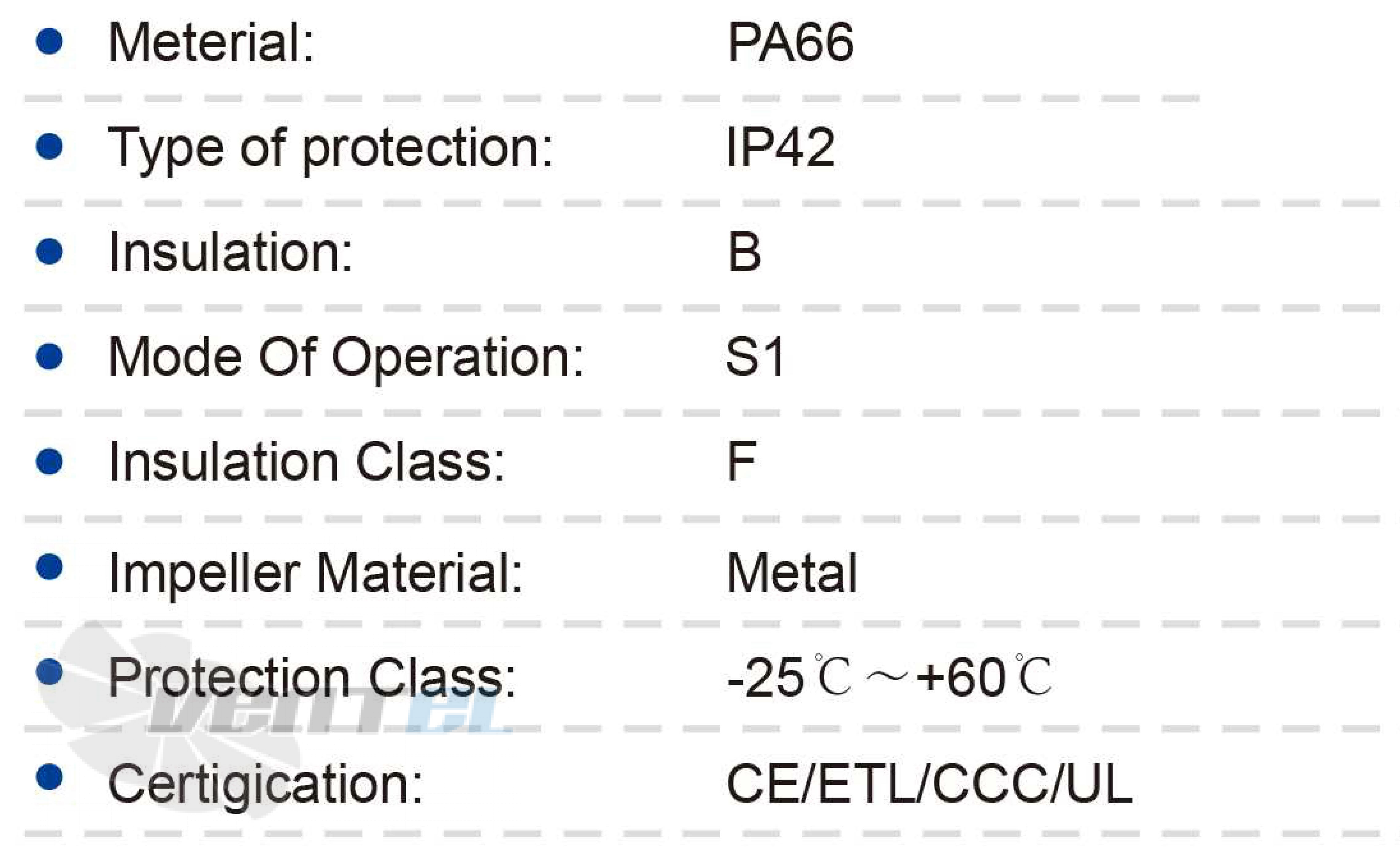 Longwell LWFD3G-133-072SM-01 - описание, технические характеристики, графики